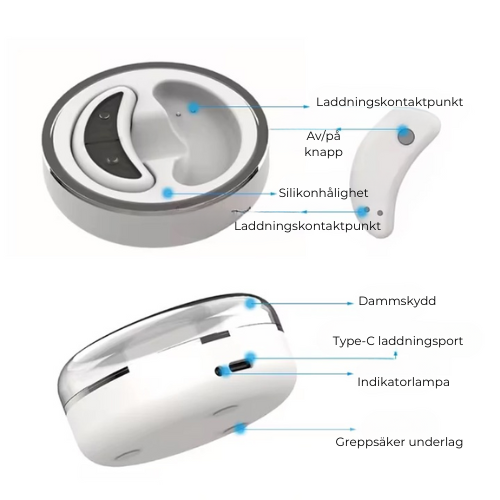 BrightPads™ Med Rödljusbehandling